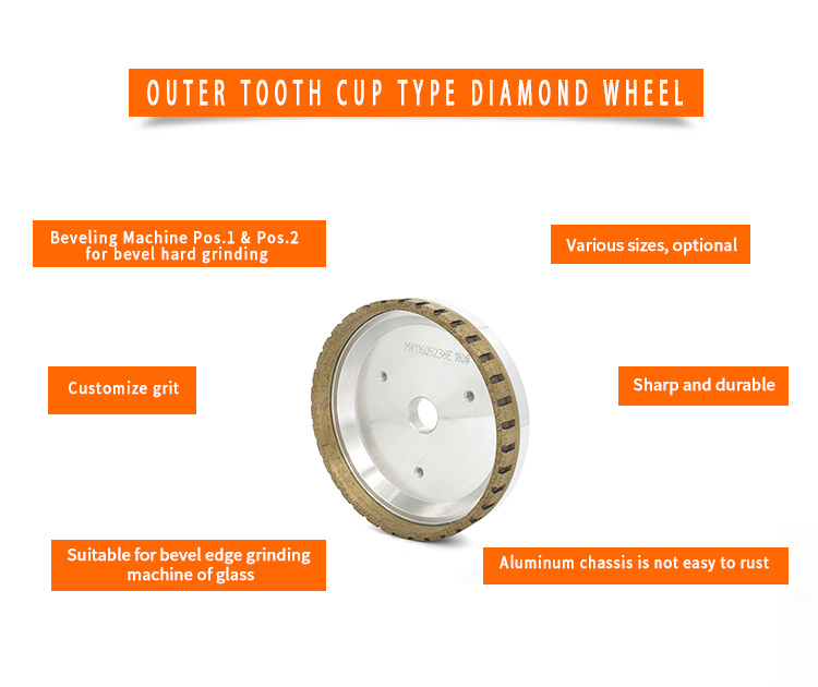 carborundum grinding wheel specification